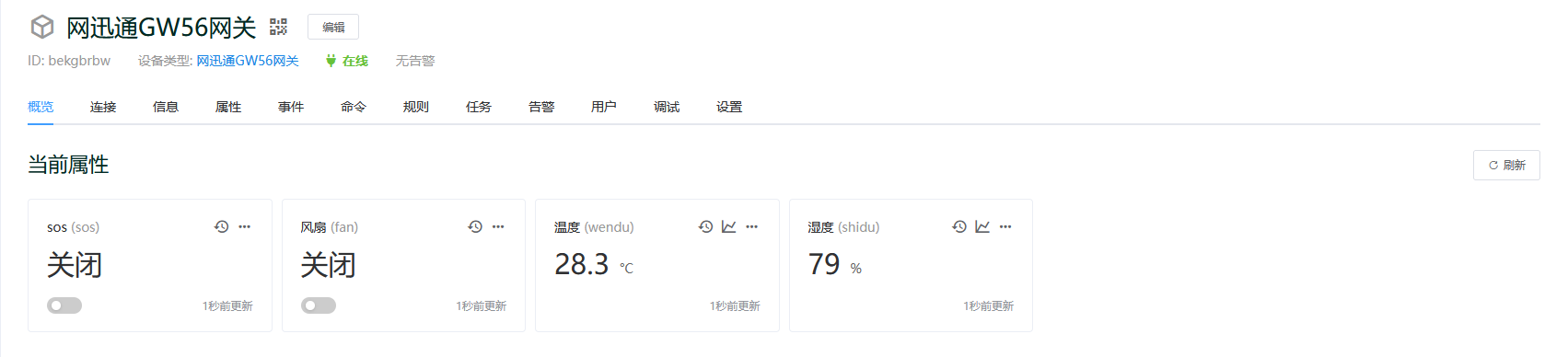 设备概览