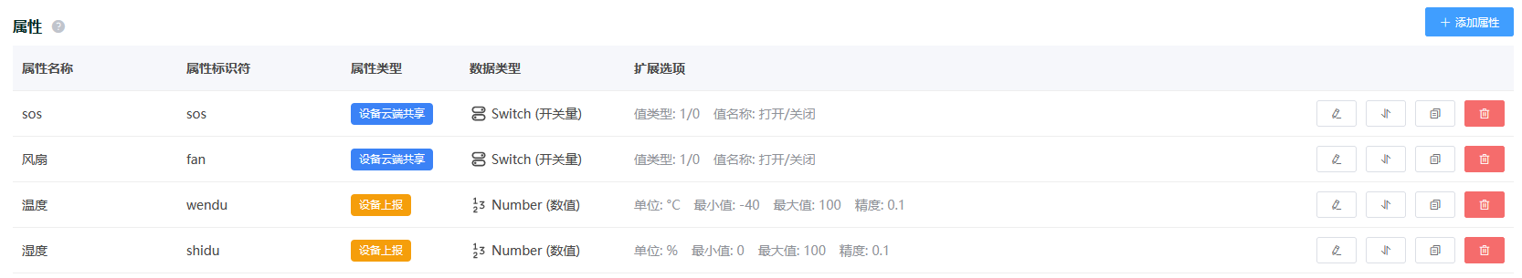 添加属性