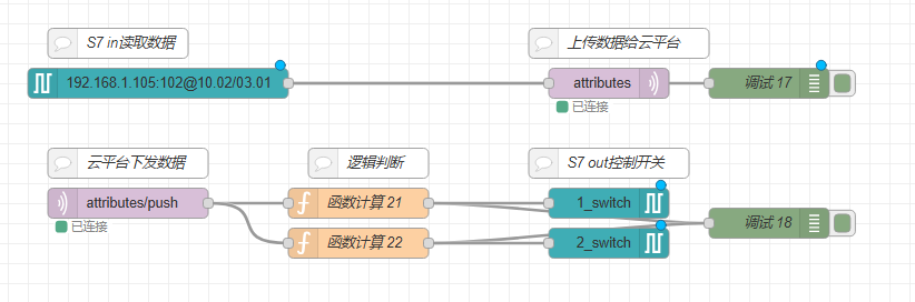 PLC节点