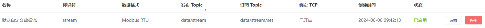 自定义数据流